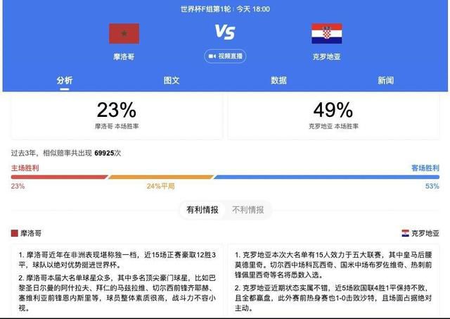 海外的别墅